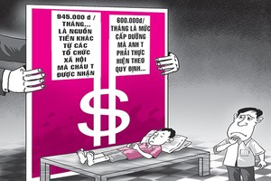 孩子獲享社會輔助金，父親可否拒絕支付撫養費？（示意圖源：DAD18）