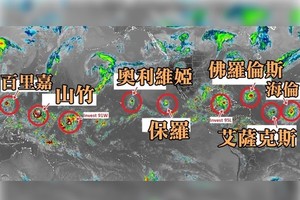 全球 9 股熱帶氣旋連成一線。（圖源：互聯網）