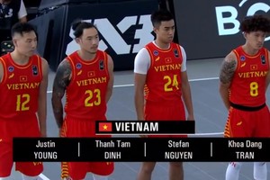 代表越南隊４名球員。（圖源：互聯網）