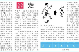 說文解字 『走』