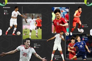 全明星陣容。（圖源：互聯網）