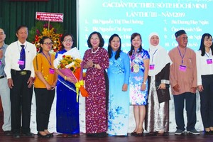 參加第三屆本市少數民族代表大會候選人合照。