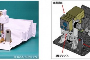 日本研發出最小太空全景相機。（圖源：互聯網）