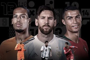 足球先生前３名候選：梅西，Ｃ羅，范戴克。（圖源：互聯網）