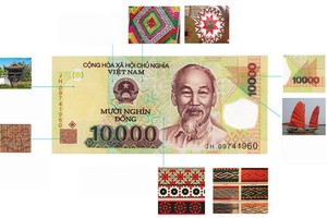 民族靈魂體現在面值1萬元面鈔的圖案上。