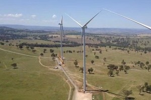 悉尼市政運作明年起將全依靠可再生能源供電。（示意圖源：互聯網）