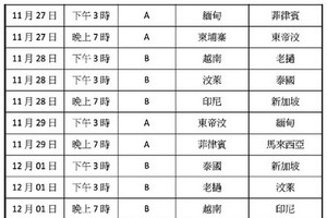 第三十屆東運會足球項目賽程表