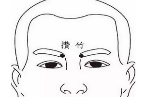 掐攢竹穴，可止打嗝。（圖源：互聯網）