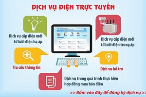 線上電能服務應用程序推介畫面。