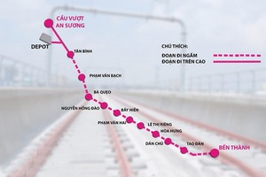 地鐵2號線項目（濱城-參良）藍圖。