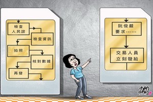 （示意圖源：DAD20） 