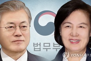 韓國總統文在寅（左）和法務部長秋美愛。 （圖源：韓聯社）