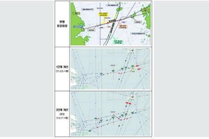 濟州南端空中走廊管制系統分階段改善計劃圖。（圖源：韓聯社）