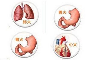 春節後降火先辨明哪種火再對症下藥