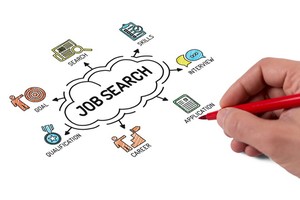 （示意圖源：互聯網） 