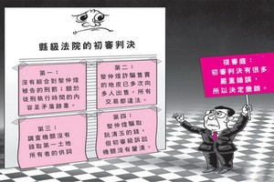 一塊地皮轉讓給多人