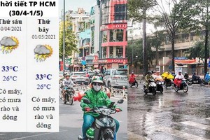 據天氣預報，本市今年“四‧三〇”和“五‧一”兩大節日傍晚將迎來陣雨天氣。（示意圖源：Tiin.vn）