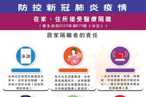 違反居家隔離規定可被起訴
