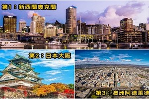 奧克蘭成全球第一宜居城市