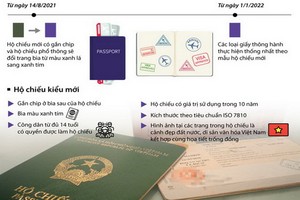 按規定，凡滿足年齡規定，公民有權獲簽發電子晶片普通護照。（圖源：越通社）
