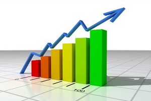 疫情期間信貸依然增長 7.42%。（示意圖源：互聯網） 