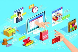 電子商務使消費者購物更便利。