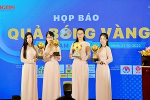 2022 年越南金球獎啟動