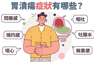 胃潰瘍常見症狀有悶脹感、燒灼感、噁心、嘔吐、吐酸水、解黑便等。