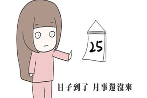 月經紊亂格外警惕這些症狀