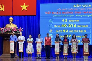 市红十字会向响应“人道月”认捐经费赠送感谢礼物。