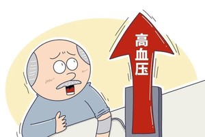 高血压、冠心病 不妨多听听音乐