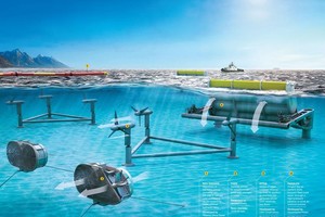 （示意图：互联网）