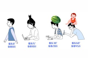 仰头看手机就能保护颈椎？