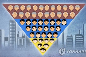 韩国人口结构发展趋势预期悲观。（示意图：韩联社）