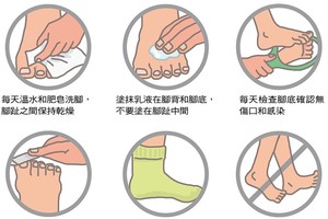 戒烟、控糖、护足 预防糖尿病足发生