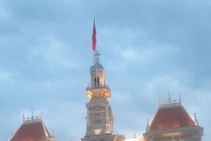 适合不同性格游客景点