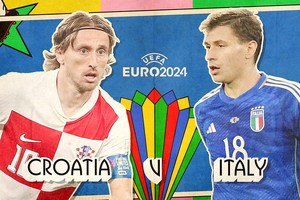 莫德里奇及队友必须击败意大利才能出线。（图：互联网）