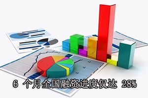 （示意图：互联网）