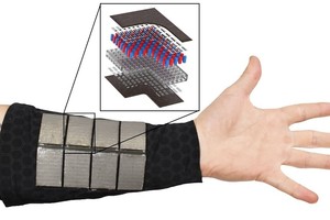 新型可穿戴设备实现体热供电