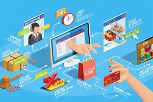 政府总理范明政昨(25)日已签署第119号《电文》，要求各相关部委、地方继续加强电子商务的国家管理工作。（示意图：互联网）