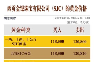 金银珠宝公司16日金价