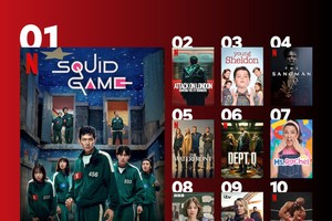 奈飞7月7日至13日非英语类剧榜。（图：互联网）