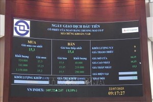 10月8日，市场评级机构富时罗素（FTSE Russell）将越南市场从“前沿市场”升级为“次级新兴市场”。（图：越通社）