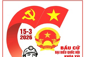 第十六届国会代表及2026-2031年任期各级人民议会代表选举将于2026年3月15日（星期日）举行。