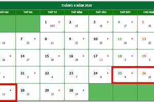 今年雄王始祖忌辰假期，劳动者将在星期一（4月27日）补休，加上周末两天，共计连休3天。 