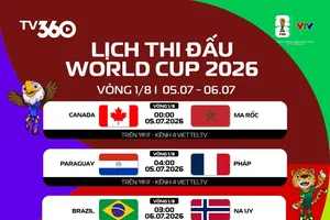 2026年世界杯1/8决赛赛程。