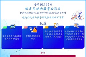 每年10月15日被定为越南数字公民日。