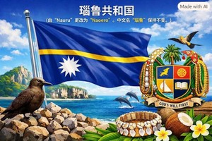 瑙鲁正式更改国名。示意图
