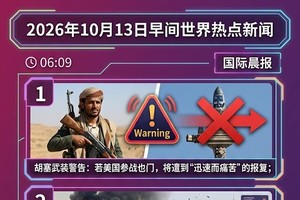 2026年10月13日上午世界热点新闻。图由AI 生成。