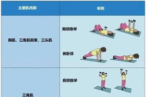 图自美国心脏协会。人民日报健康客户端编译